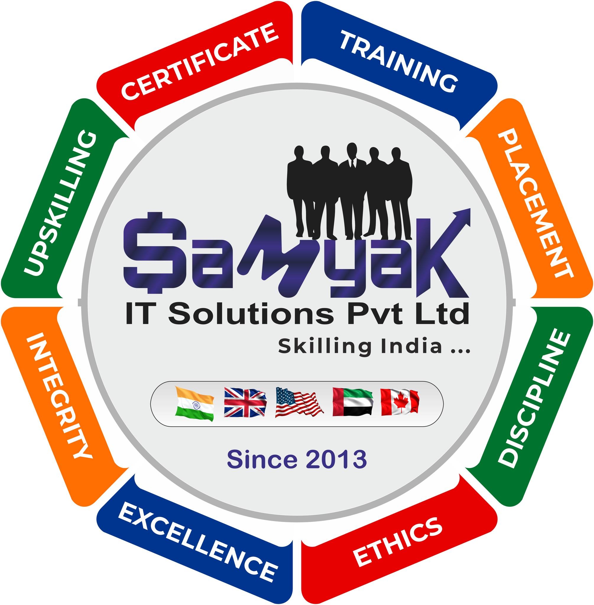 Samyak Computer Classes Logo