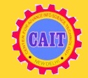 CAIT (Center For Advance Info-science Technology) Logo