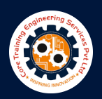 Core Training Engineering Services Logo