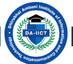 Dhirubhai Ambani Institute of Information and Communication Logo