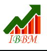 IBBM Logo