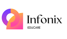 Infonix Educare Logo