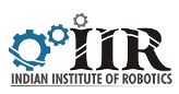 Indian Institute Of Robotics Logo