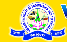 Viswam Institute Of Engineering And Technology Logo