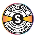 Spectrum Community School Logo