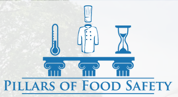 Pillars of Food Safety Logo