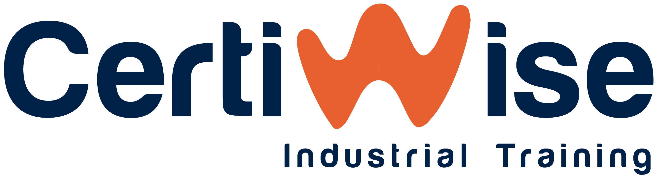 CertiWise Industrial Training Logo