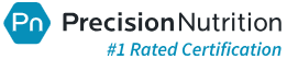 Precision Nutrition Logo