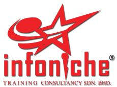 Infoniche Training Consultancy Logo